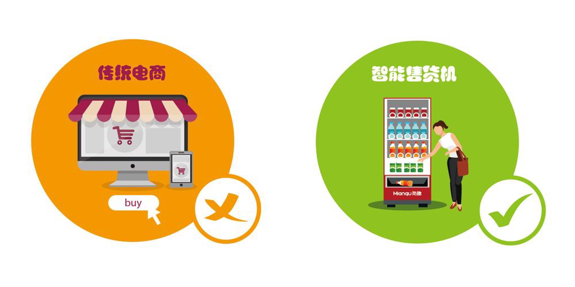 派特博恩消毒